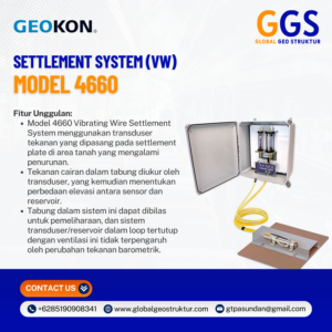 GEOKON Settlement System (VW) Model 4660